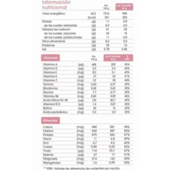 BiManán BeSlim Barritas Chocolate-Naranja 10 Uds -Personal Cuidado Productos Tienda Bimanan Be Slim Barritas Chocolate Naranja 10Uds 2