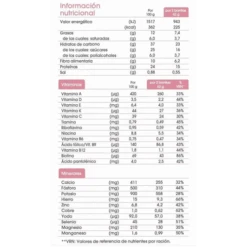 BiManán BeSlim Barritas Chocolate Negro Intenso 10 Uds -Personal Cuidado Productos Tienda Bimanan Be Slim Barritas Chocolate Negro Intenso 10Uds 2