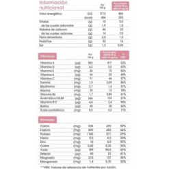 BiManán BeSlim Natillas Sabor Limón 6 Sobres -Personal Cuidado Productos Tienda Bimanan Be Slim Natillas Sabor Limon 6 Sobres 2