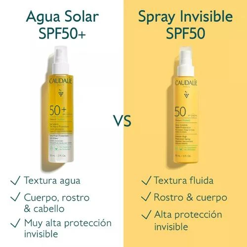 Caudalie Vinosun Agua De Muy Alta Protección SPF50+ 150 Ml 8 Caudalie Vinosun Agua De Muy Alta Protección SPF50+ 150 Ml - Imagen 6