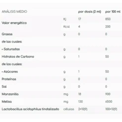 Humana Baby Colimil Baby Cólico Del Lactante 30 Ml 9 Humana Baby Colimil Baby Cólico Del Lactante 30 Ml -Personal Cuidado Productos Tienda Colimil Baby 30 ml 1