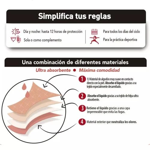 Dim Braguita Menstrual Flujo Medio Talla 36-38 1 Ud 4 Dim Braguita Menstrual Flujo Medio Talla 36-38 1 Ud - Imagen 2