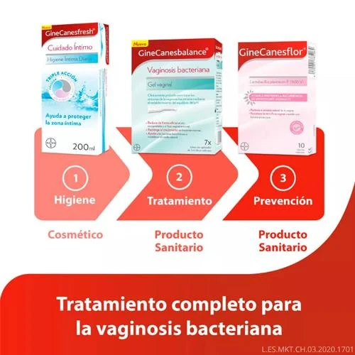 Gine-canestén GineCanesBalance Vaginosis Bacteriana 7x5 Ml + Ginecanesfresh Higiene Íntima Diaria 200 Ml 8 Gine-canestén GineCanesBalance Vaginosis Bacteriana 7x5 Ml + Ginecanesfresh Higiene Íntima Diaria 200 Ml - Imagen 6