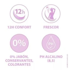 GineCanescalm Higiene Íntima Calmante 200 Ml + GineCanescalm Gel-Crema 15 Gr FORMATO AHORRO -Personal Cuidado Productos Tienda GineCanescalm Higiene Intima Calmante 200 ml GineCanescalm Gel Crema 15 gr FORMATO AHORRO 7