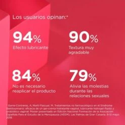 Isdin Woman Lubricante 2x30 Ml -Personal Cuidado Productos Tienda Isdin Woman Lubricante 2x30 ml 3