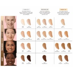 It Cosmetics Bye Bye Under Eye Corrector Tono Medium 12 Ml -Personal Cuidado Productos Tienda It Cosmetics Bye Bye Under Eye Corrector Tono Medium 12 ml 1