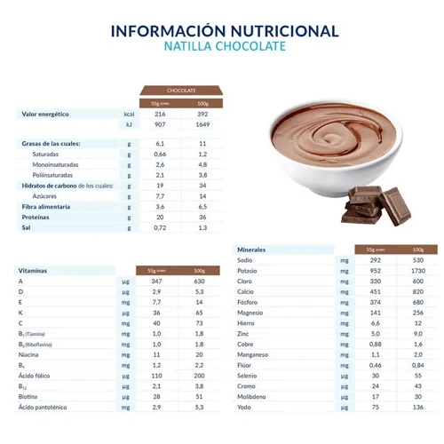 Optifast Natilla De Chocolate 8 Sobres 8 Optifast Natilla De Chocolate 8 Sobres - Imagen 6