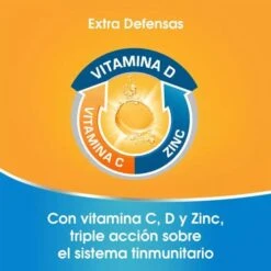 Redoxon Extra Defensas + Inmuno 4 Vitaminas Y Defensas 30 Comprimidos FORMATO AHORRO -Personal Cuidado Productos Tienda Redoxon Extra Defensas Inmuno 4 Vitaminas y Defensas 30 comprimidos 3